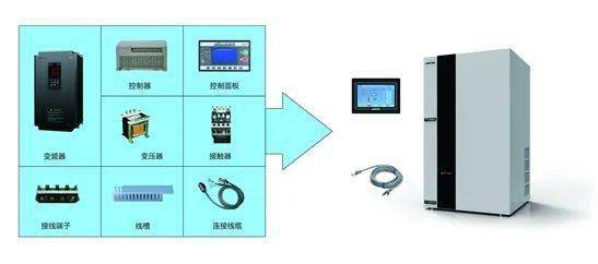 应用案例 单变频电控驱动系统在螺杆空压机上的应用